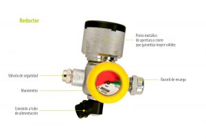 Fuge reductor