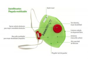 Reusable Dust Mask